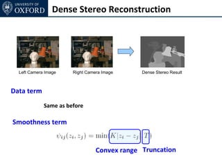 Dense Stereo Reconstruction




  Left Camera Image    Right Camera Image     Dense Stereo Result



Data term
             Same as before

Smoothness term


                                 Convex range Truncation
 