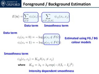 Foreground / Background Estimation



                Data term     Smoothness term

Data term
                                           Estimated using FG / BG
                                                colour models


Smoothness term


            where

                    Intensity dependent smoothness
 