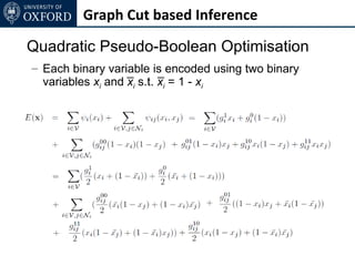 Graph Cut based Inference

Quadratic Pseudo-Boolean Optimisation
– Each binary variable is encoded using two binary
                   _       _
  variables xi and xi s.t. xi = 1 - xi
 