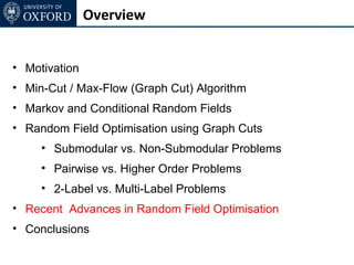 Overview


• Motivation
• Min-Cut / Max-Flow (Graph Cut) Algorithm
• Markov and Conditional Random Fields
• Random Field Optimisation using Graph Cuts
     • Submodular vs. Non-Submodular Problems
     • Pairwise vs. Higher Order Problems
     • 2-Label vs. Multi-Label Problems
• Recent Advances in Random Field Optimisation
• Conclusions
 