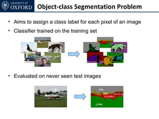 Object-class Segmentation Problem

• Aims to assign a class label for each pixel of an image
• Classifier trained on the training set




• Evaluated on never seen test images
 