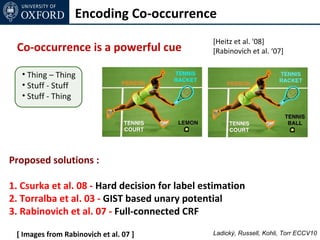 Encoding Co-occurrence
                                                [Heitz et al. '08]
 Co-occurrence is a powerful cue                [Rabinovich et al. ‘07]

   • Thing – Thing
   • Stuff - Stuff
   • Stuff - Thing




Proposed solutions :

1. Csurka et al. 08 - Hard decision for label estimation
2. Torralba et al. 03 - GIST based unary potential
3. Rabinovich et al. 07 - Full-connected CRF

 [ Images from Rabinovich et al. 07 ]           Ladický, Russell, Kohli, Torr ECCV10
 