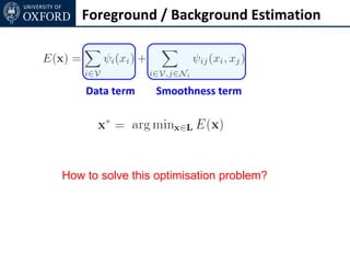 Foreground / Background Estimation



    Data term    Smoothness term




How to solve this optimisation problem?
 