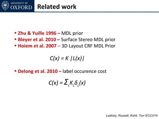 Related work


• Zhu & Yuille 1996 – MDL prior
• Bleyer et al. 2010 – Surface Stereo MDL prior
• Hoiem et al. 2007 – 3D Layout CRF MDL Prior

                C(x) = K |L(x)|

• Delong et al. 2010 – label occurence cost

                C(x) = ΣLKLδL(x)




                                          Ladický, Russell, Kohli, Torr ECCV10
 