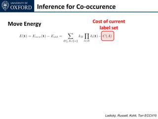 Inference for Co-occurence

                           Cost of current
Move Energy
                              label set




                                Ladický, Russell, Kohli, Torr ECCV10
 