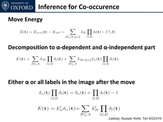 Inference for Co-occurence
Move Energy



Decomposition to α-dependent and α-independent part




Either α or all labels in the image after the move




                                       Ladický, Russell, Kohli, Torr ECCV10
 