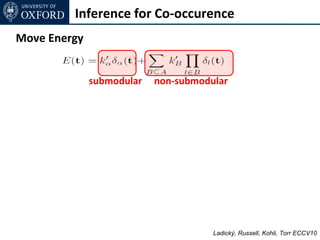 Inference for Co-occurence
Move Energy


              submodular   non-submodular




                                      Ladický, Russell, Kohli, Torr ECCV10
 
