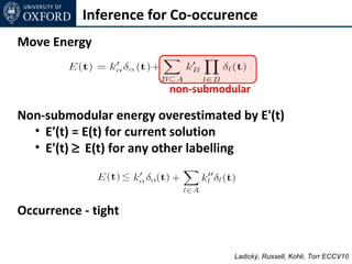 Inference for Co-occurence
Move Energy


                         non-submodular

Non-submodular energy overestimated by E'(t)
  • E'(t) = E(t) for current solution
  • E'(t) ≥ E(t) for any other labelling



Occurrence - tight


                                    Ladický, Russell, Kohli, Torr ECCV10
 