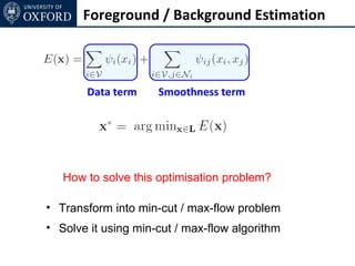 Foreground / Background Estimation



       Data term     Smoothness term




   How to solve this optimisation problem?

• Transform into min-cut / max-flow problem
• Solve it using min-cut / max-flow algorithm
 