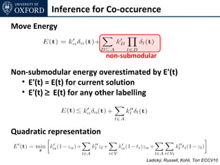 Inference for Co-occurence
Move Energy


                           non-submodular

Non-submodular energy overestimated by E'(t)
  • E'(t) = E(t) for current solution
  • E'(t) ≥ E(t) for any other labelling



Quadratic representation


                                      Ladický, Russell, Kohli, Torr ECCV10
 
