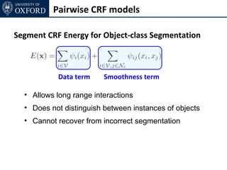 Pairwise CRF models

Segment CRF Energy for Object-class Segmentation



           Data term     Smoothness term

  • Allows long range interactions
  • Does not distinguish between instances of objects
  • Cannot recover from incorrect segmentation
 
