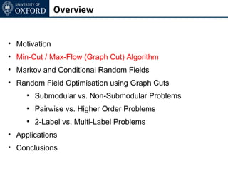 Overview


• Motivation
• Min-Cut / Max-Flow (Graph Cut) Algorithm
• Markov and Conditional Random Fields
• Random Field Optimisation using Graph Cuts
     • Submodular vs. Non-Submodular Problems
     • Pairwise vs. Higher Order Problems
     • 2-Label vs. Multi-Label Problems
• Applications
• Conclusions
 
