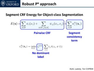Robust PN approach

Segment CRF Energy for Object-class Segmentation



                 Pairwise CRF         Segment
                                     consistency
                                        term


                No dominant
                    label


                                       Kohli, Ladický, Torr CVPR08
 