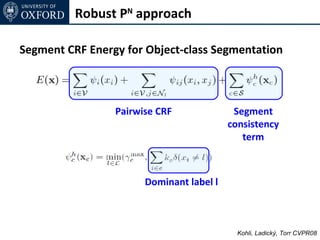 Robust PN approach

Segment CRF Energy for Object-class Segmentation



                 Pairwise CRF              Segment
                                          consistency
                                             term



                       Dominant label l



                                            Kohli, Ladický, Torr CVPR08
 