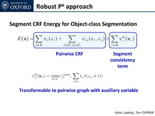 Robust PN approach

Segment CRF Energy for Object-class Segmentation



                   Pairwise CRF               Segment
                                             consistency
                                                term



   Transformable to pairwise graph with auxiliary variable



                                               Kohli, Ladický, Torr CVPR08
 