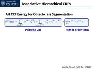 Associative Hierarchical CRFs

AH CRF Energy for Object-class Segmentation



            Pairwise CRF                Higher order term




                                    Ladický, Russell, Kohli, Torr ICCV09
 