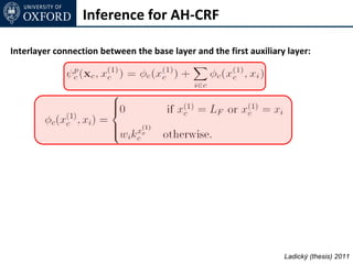Inference for AH-CRF

Interlayer connection between the base layer and the first auxiliary layer:




                                                                    Ladický (thesis) 2011
 