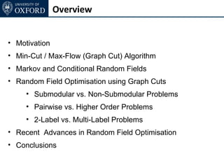 Overview


• Motivation
• Min-Cut / Max-Flow (Graph Cut) Algorithm
• Markov and Conditional Random Fields
• Random Field Optimisation using Graph Cuts
     • Submodular vs. Non-Submodular Problems
     • Pairwise vs. Higher Order Problems
     • 2-Label vs. Multi-Label Problems
• Recent Advances in Random Field Optimisation
• Conclusions
 
