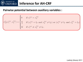 Inference for AH-CRF
Pairwise potential between auxiliary variables :




                                                   Ladický (thesis) 2011
 