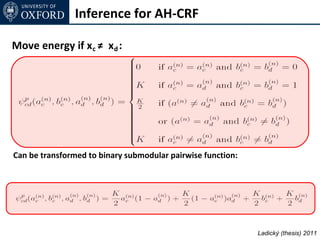 Inference for AH-CRF

Move energy if x c ≠ xd :




Can be transformed to binary submodular pairwise function:




                                                             Ladický (thesis) 2011
 