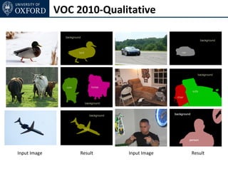 VOC 2010-Qualitative




Input Image        Result   Input Image   Result
 