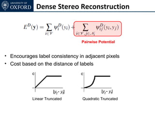 Dense Stereo Reconstruction



                                Pairwise Potential


• Encourages label consistency in adjacent pixels
• Cost based on the distance of labels




           Linear Truncated      Quadratic Truncated
 
