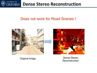 Dense Stereo Reconstruction

Does not work for Road Scenes !




Original Image         Dense Stereo
                       Reconstruction
 