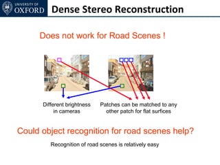Dense Stereo Reconstruction

     Does not work for Road Scenes !




      Different brightness   Patches can be matched to any
           in cameras          other patch for flat surfices


Could object recognition for road scenes help?
         Recognition of road scenes is relatively easy
 