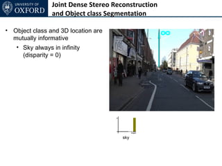 Joint Dense Stereo Reconstruction
                and Object class Segmentation

• Object class and 3D location are
  mutually informative
                                                    ∞
   • Sky always in infinity
     (disparity = 0)




                                      sky
 