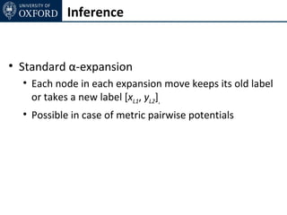 Inference


• Standard α-expansion
  • Each node in each expansion move keeps its old label
    or takes a new label [xL1, yL2],
  • Possible in case of metric pairwise potentials
 