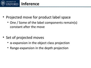 Inference

• Projected move for product label space
  • One / Some of the label components remain(s)
    constant after the move


• Set of projected moves
  • α-expansion in the object class projection
  • Range-expansion in the depth projection
 
