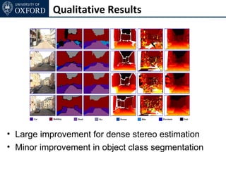 Qualitative Results




• Large improvement for dense stereo estimation
• Minor improvement in object class segmentation
 