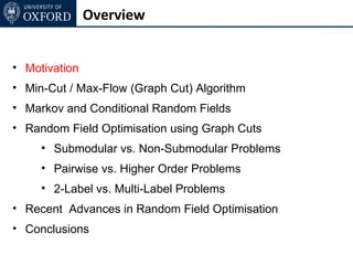 Overview


• Motivation
• Min-Cut / Max-Flow (Graph Cut) Algorithm
• Markov and Conditional Random Fields
• Random Field Optimisation using Graph Cuts
     • Submodular vs. Non-Submodular Problems
     • Pairwise vs. Higher Order Problems
     • 2-Label vs. Multi-Label Problems
• Recent Advances in Random Field Optimisation
• Conclusions
 