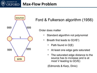Max-Flow Problem


      source
                     Ford & Fulkerson algorithm (1956)
999            999
                      Order does matter
                         • Standard algorithm not polynomial
        1
                         • Breath first leads to O(VE2)
                            • Path found in O(E)
999            999          • At least one edge gets saturated
                            • The saturated edge distance to the
      sink                    source has to increase and is at
                              most V leading to O(VE)
                            (Edmonds & Karp, Dinic)
 