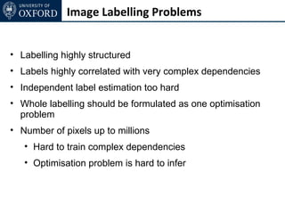 Image Labelling Problems


• Labelling highly structured
• Labels highly correlated with very complex dependencies
• Independent label estimation too hard
• Whole labelling should be formulated as one optimisation
  problem
• Number of pixels up to millions
   • Hard to train complex dependencies
   • Optimisation problem is hard to infer
 