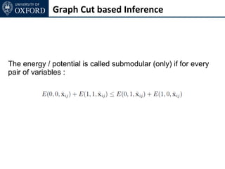 Graph Cut based Inference




The energy / potential is called submodular (only) if for every
pair of variables :
 