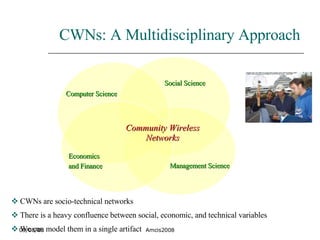 Graph Theoretic Model for Community Wireless Networks | PPT