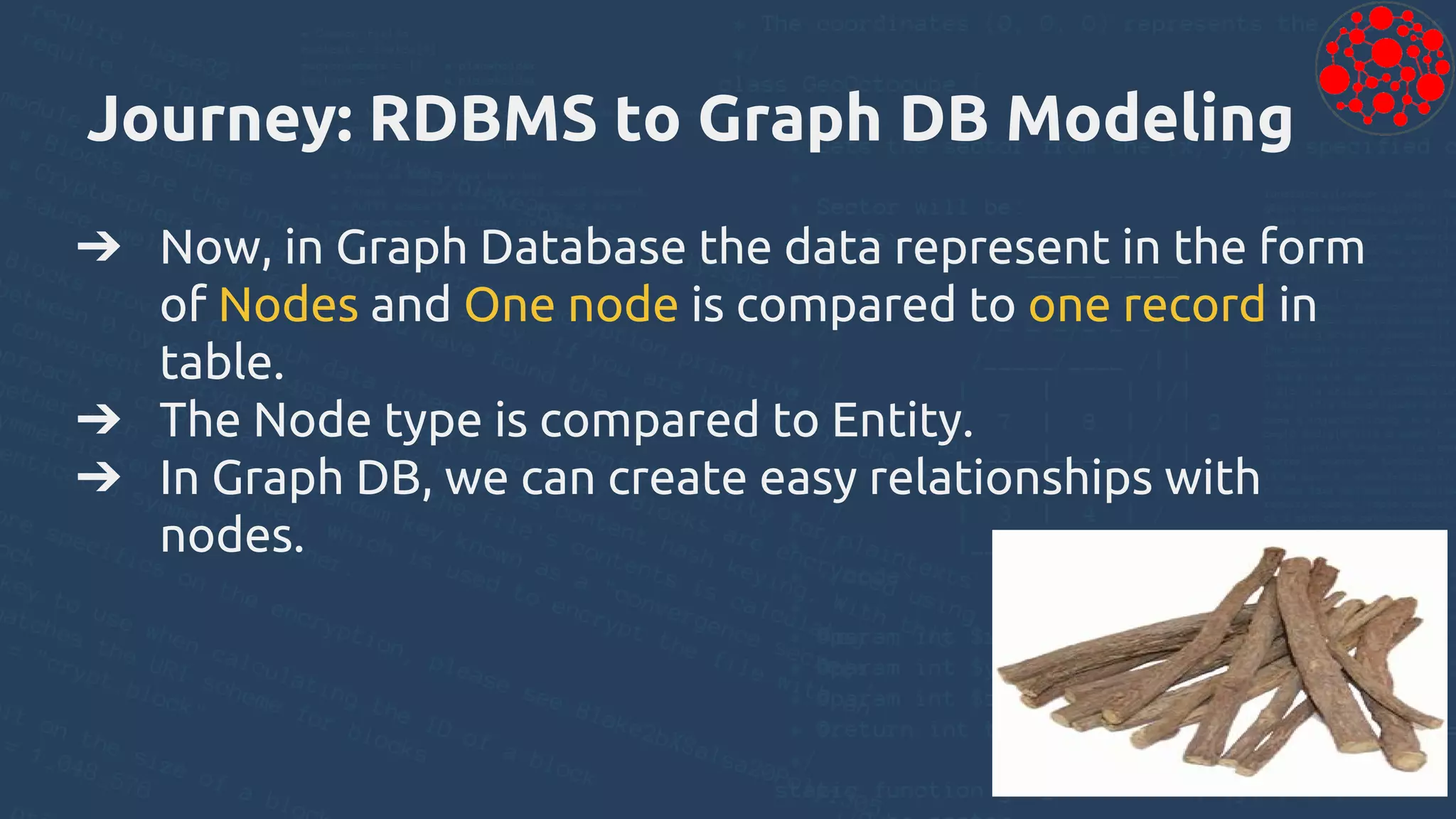 Journey: RDBMS to Graph DB Modeling
➔ Now, in Graph Database the data represent in the form
of Nodes and One node is compared to one record in
table.
➔ The Node type is compared to Entity.
➔ In Graph DB, we can create easy relationships with
nodes.
 
