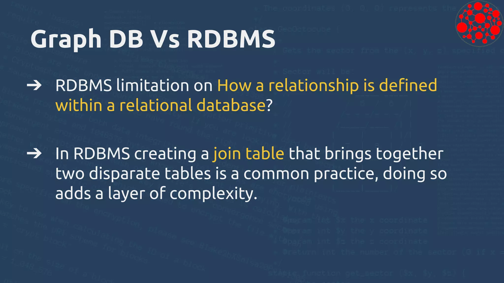 Graph DB Vs RDBMS
➔ RDBMS limitation on How a relationship is defined
within a relational database?
➔ In RDBMS creating a join table that brings together
two disparate tables is a common practice, doing so
adds a layer of complexity.
 