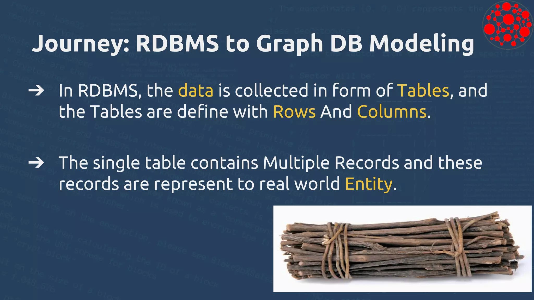 Journey: RDBMS to Graph DB Modeling
➔ In RDBMS, the data is collected in form of Tables, and
the Tables are define with Rows And Columns.
➔ The single table contains Multiple Records and these
records are represent to real world Entity.
 