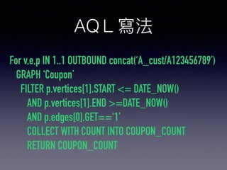 AQ
For v,e,p IN 1..1 OUTBOUND concat(‘A_cust/A123456789’)
GRAPH ‘Coupon’
FILTER p.vertices[1].START <= DATE_NOW()
AND p.vertices[1].END >=DATE_NOW()
AND p.edges[0].GET==‘1’
COLLECT WITH COUNT INTO COUPON_COUNT
RETURN COUPON_COUNT
 