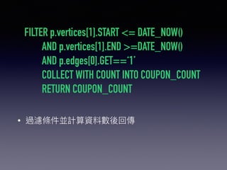 •
FILTER p.vertices[1].START <= DATE_NOW()
AND p.vertices[1].END >=DATE_NOW()
AND p.edges[0].GET==‘1’
COLLECT WITH COUNT INTO COUPON_COUNT
RETURN COUPON_COUNT
 