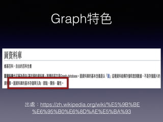 Graph
  https://zh.wikipedia.org/wiki/%E5%9B%BE
%E6%95%B0%E6%8D%AE%E5%BA%93
 