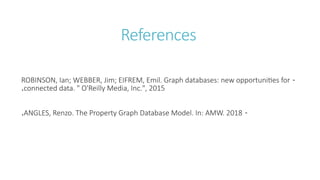 Graph Database Slide Graph_Databases__And_Its_Usage_Presentation.pptx