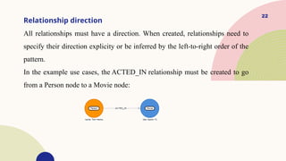 22
Relationship direction
All relationships must have a direction. When created, relationships need to
specify their direction explicity or be inferred by the left-to-right order of the
pattern.
In the example use cases, the ACTED_IN relationship must be created to go
from a Person node to a Movie node:
 