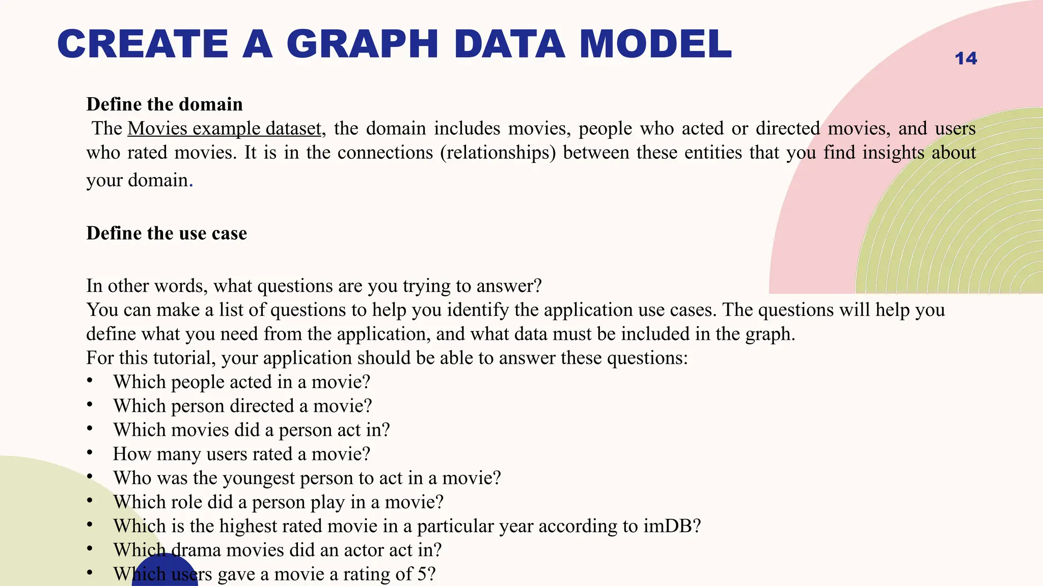 14
CREATE A GRAPH DATA MODEL
Define the domain
The Movies example dataset, the domain includes movies, people who acted or directed movies, and users
who rated movies. It is in the connections (relationships) between these entities that you find insights about
your domain.
Define the use case
In other words, what questions are you trying to answer?
You can make a list of questions to help you identify the application use cases. The questions will help you
define what you need from the application, and what data must be included in the graph.
For this tutorial, your application should be able to answer these questions:
• Which people acted in a movie?
• Which person directed a movie?
• Which movies did a person act in?
• How many users rated a movie?
• Who was the youngest person to act in a movie?
• Which role did a person play in a movie?
• Which is the highest rated movie in a particular year according to imDB?
• Which drama movies did an actor act in?
• Which users gave a movie a rating of 5?
 
