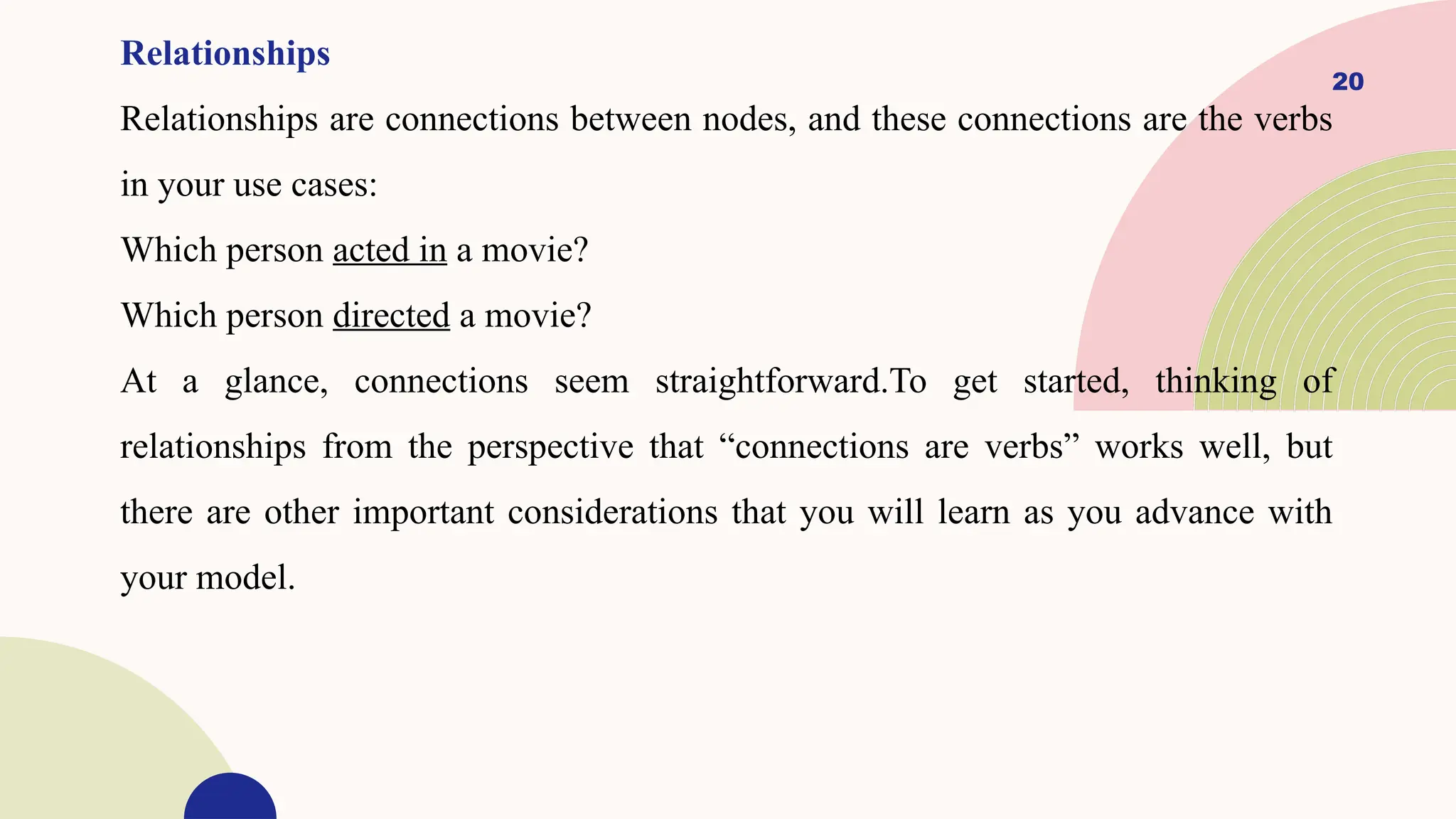 20
Relationships
Relationships are connections between nodes, and these connections are the verbs
in your use cases:
Which person acted in a movie?
Which person directed a movie?
At a glance, connections seem straightforward.To get started, thinking of
relationships from the perspective that “connections are verbs” works well, but
there are other important considerations that you will learn as you advance with
your model.
 