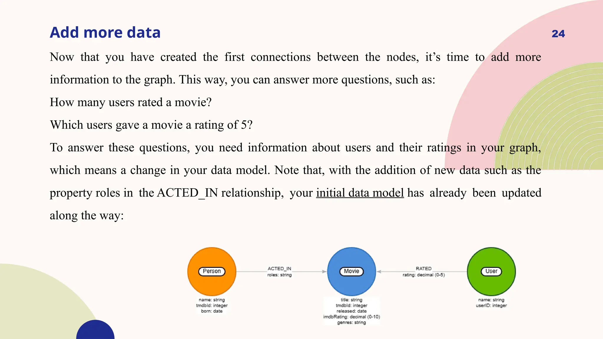 24
Add more data
Now that you have created the first connections between the nodes, it’s time to add more
information to the graph. This way, you can answer more questions, such as:
How many users rated a movie?
Which users gave a movie a rating of 5?
To answer these questions, you need information about users and their ratings in your graph,
which means a change in your data model. Note that, with the addition of new data such as the
property roles in the ACTED_IN relationship, your initial data model has already been updated
along the way:
 