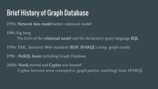 Brief History of Graph Database
1970s: Network data model before relational model
1980: Big bang
The birth of the relational model and the declarative query language SQL
1990s: XML, Semantic Web standard (RDF, SPARQL) using graph model
1998~: NoSQL boom including Graph Database
2000s: Neo4j started and Cypher was borned
Cypher borrows some concepts(i.e, graph pattern matching) from SPARQL
 