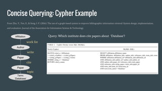 Concise Querying: Cypher Example
From Zhu, Y., Yan, E., & Song, I.-Y. (2016). The use of a graph-based system to improve bibliographic information retrieval: System design, implementation,
and evaluation. Journal of the Association for Information Science & Technology
Affiliation
Author
Paper
Paper
Term:
‘Database’
cite
write
work for
topic
Query: Which institute does cite papers about ‘Database’?
 